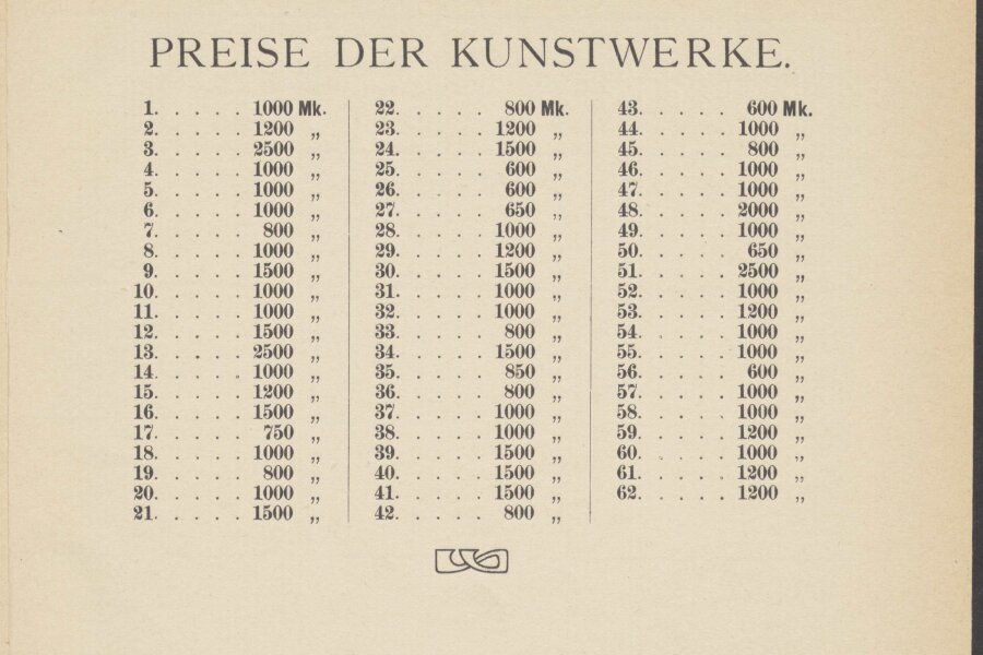 1917-Emil-Orlik-2-katalog-013-Vedecka-knihovna-v-Olomouci.jpeg
